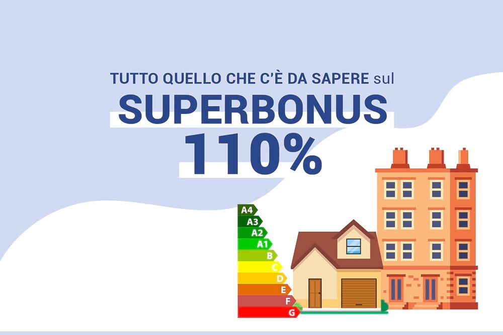 Guida completa al Superbonus 110% - Studio Boni Maurizio