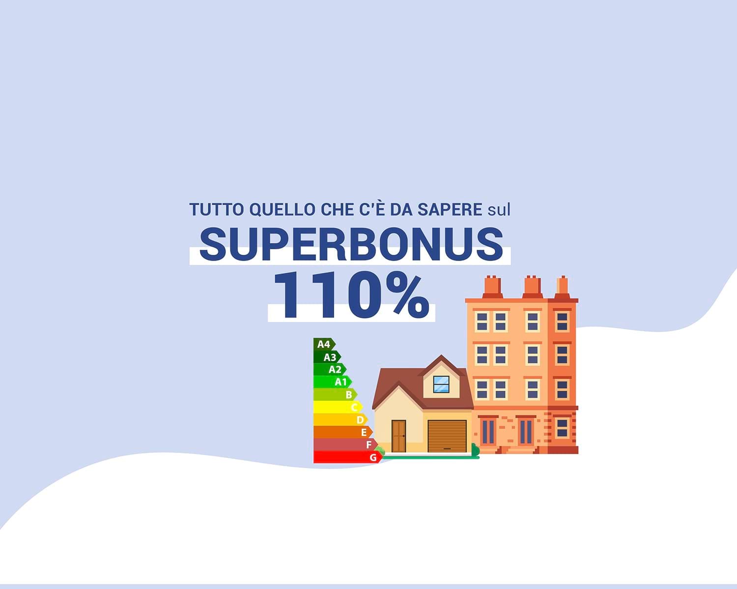 Guida completa al Superbonus 110% - Studio Boni
